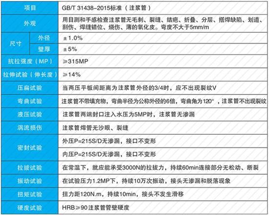 北京60注浆管现货性能参数